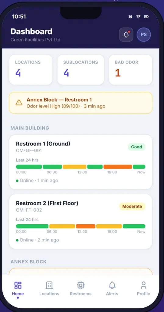 Restroom Hygiene Monitoring_Mobile View_1.webp